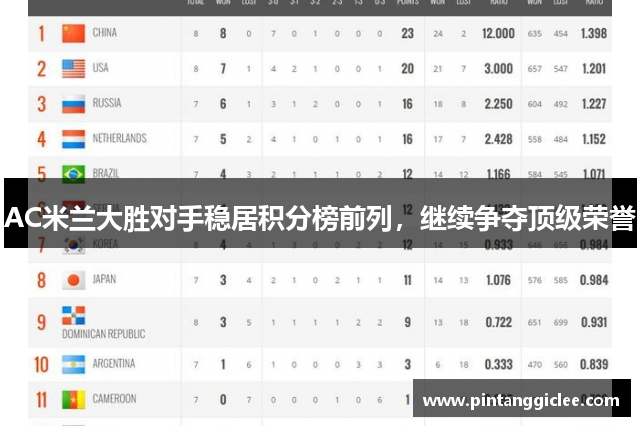 AC米兰大胜对手稳居积分榜前列，继续争夺顶级荣誉